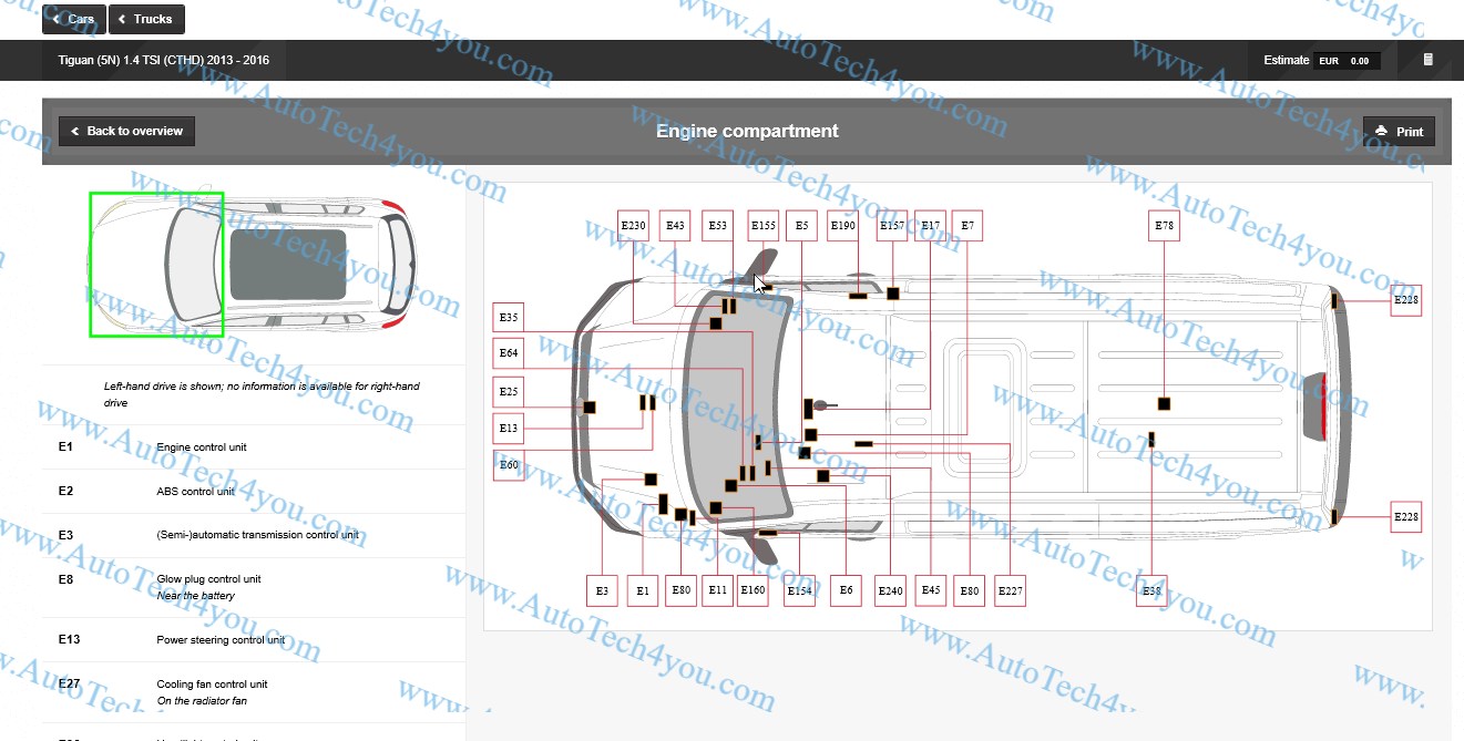 Haynes Pro repair Manual 