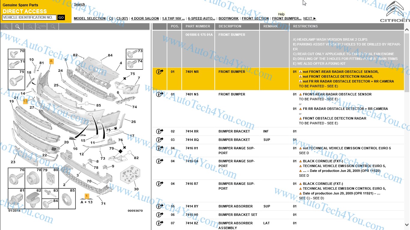 اكصدام امامى ستروين