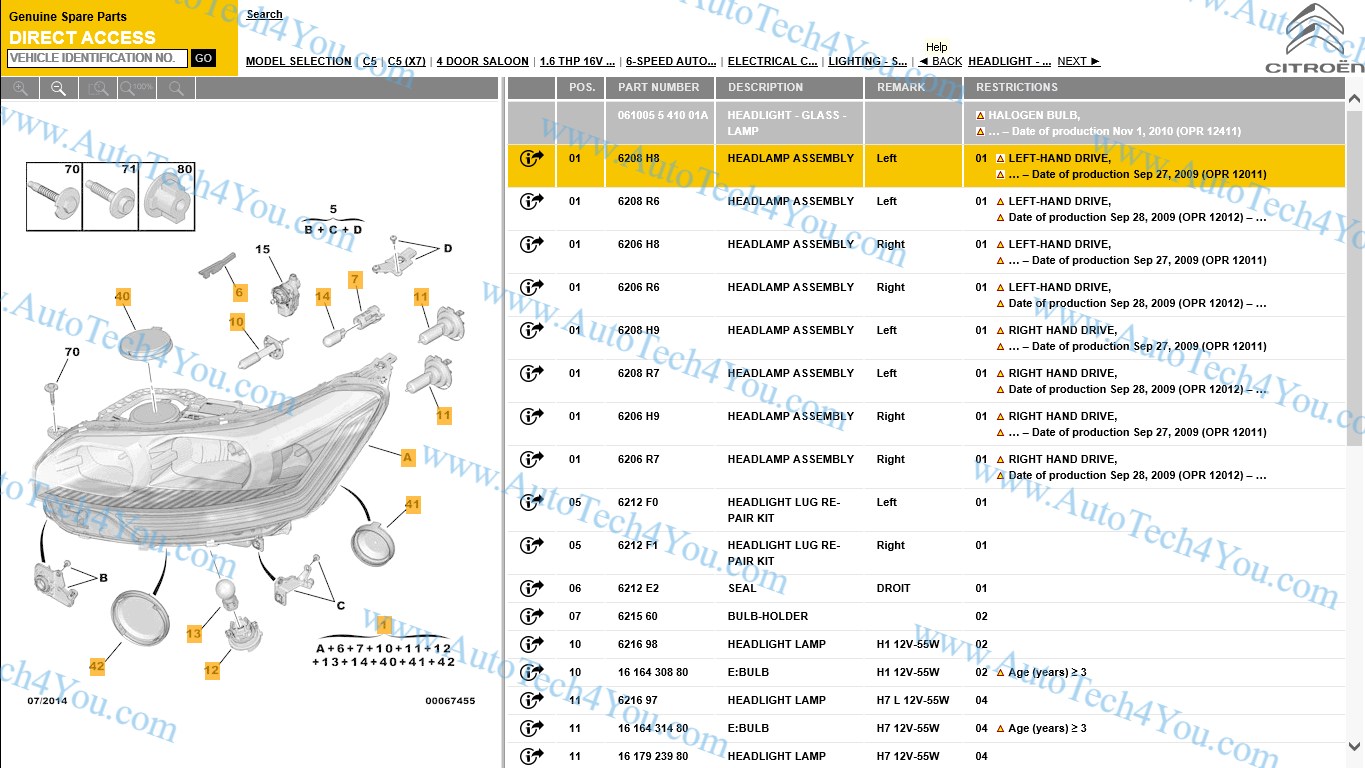 فانوس امامى ستروين