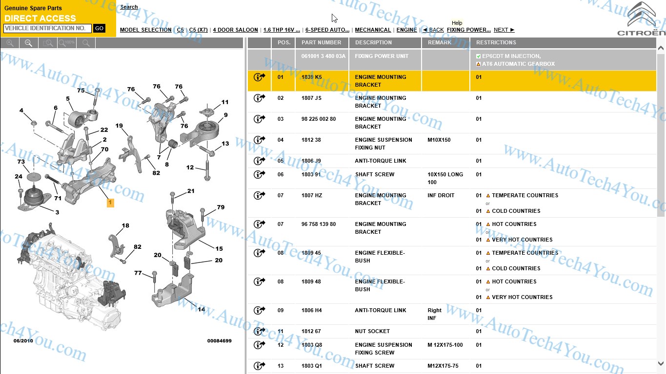 ارقام قطع غيار ستروين