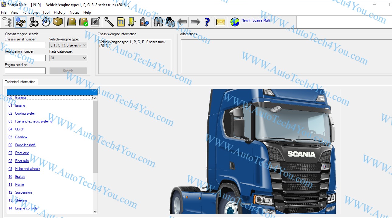 كتالوج قطع غيار سكانيا