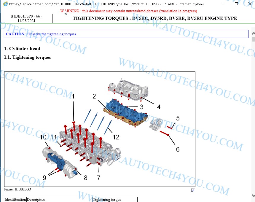 كتالوج ستروين قطع غيار 