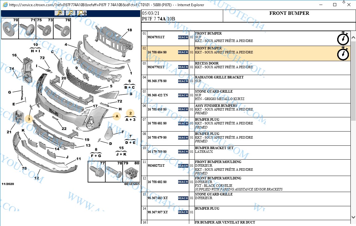 قطع غيار بودى بيجو 5008