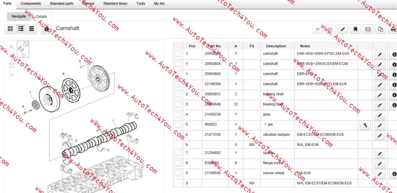 كتالوج قطع غيار شاحنات فولفو