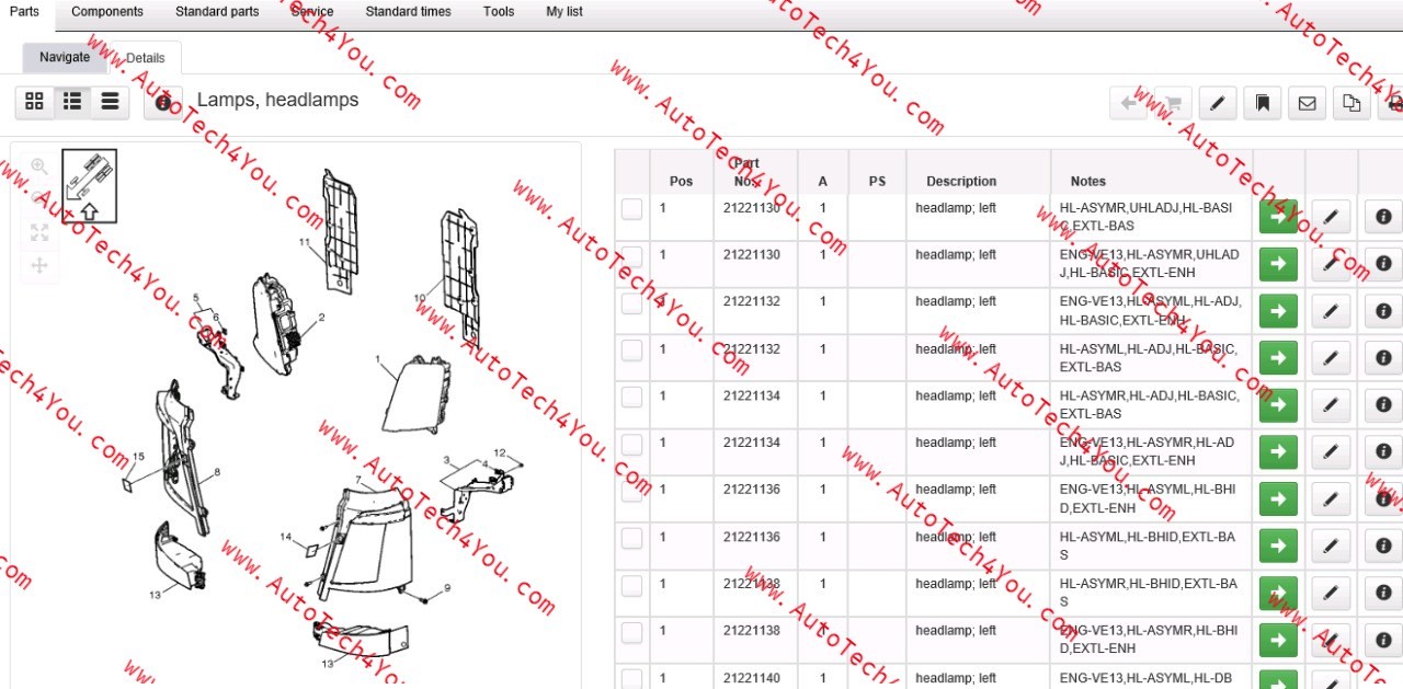 كتالوج فولفو