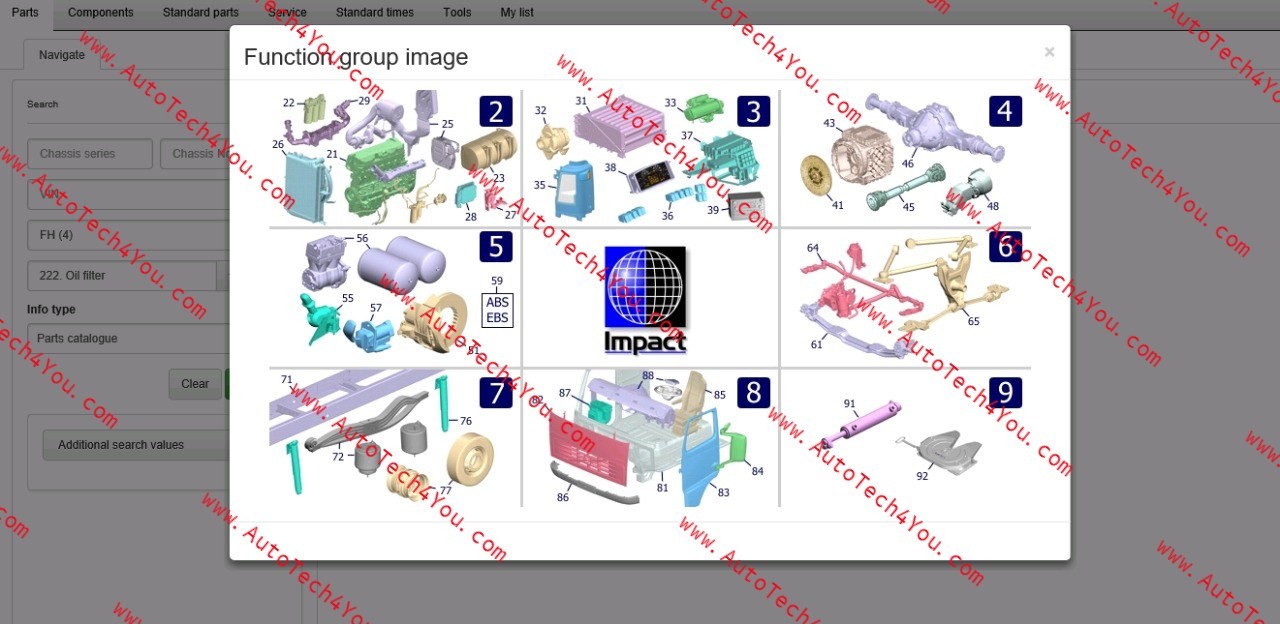 كتالوج شاحنات فولفو اون لاين