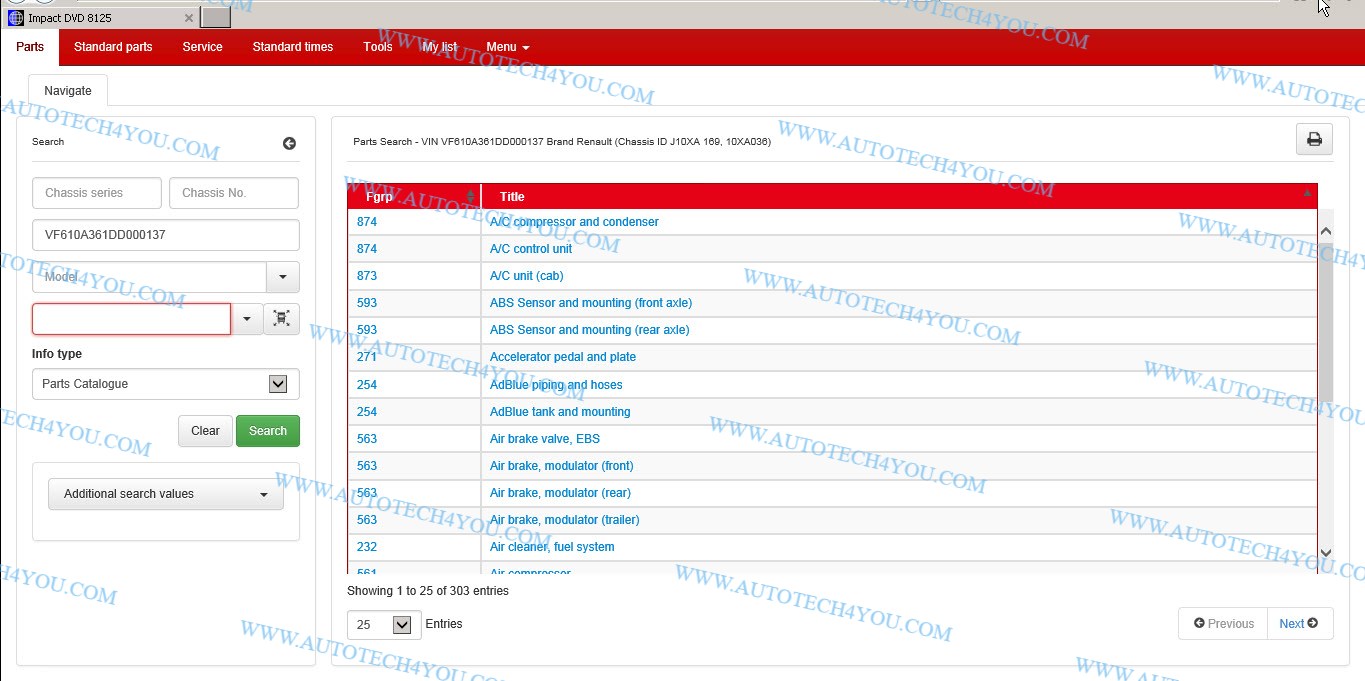 اجزاء شاحنات رينو