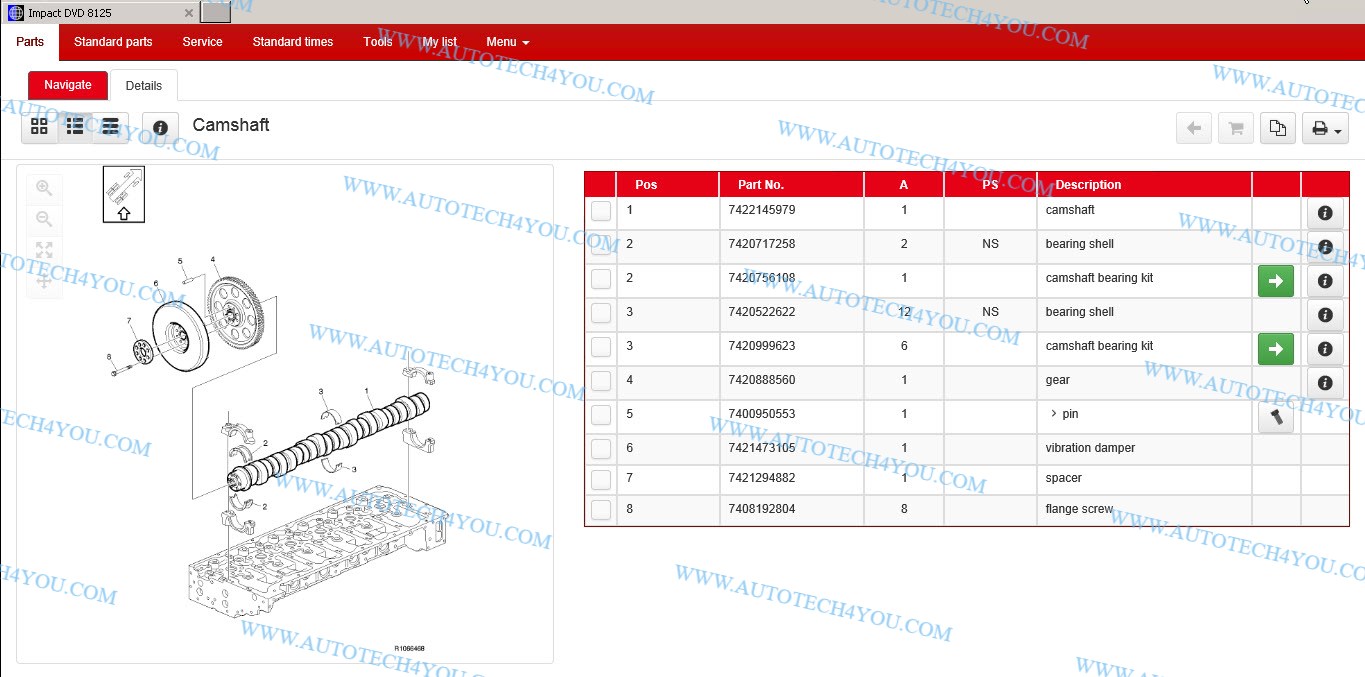 وش سلندر شاحنات رينو 