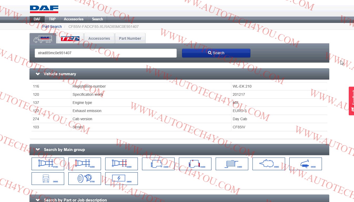 كتالوج قطع غيار داف الهولنديه