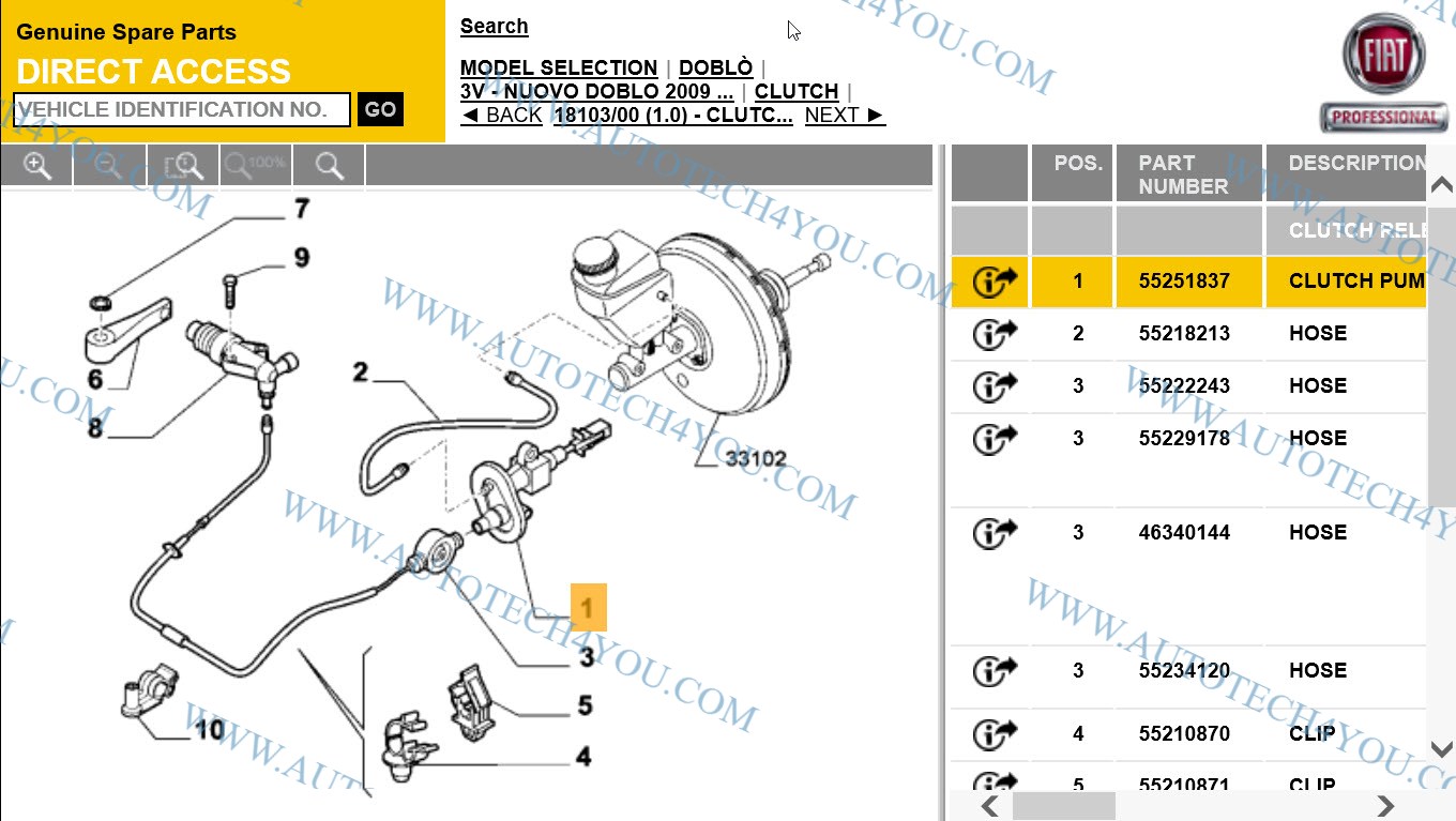 فيات كتالوج قطع غيار اجزاء الفرامل 