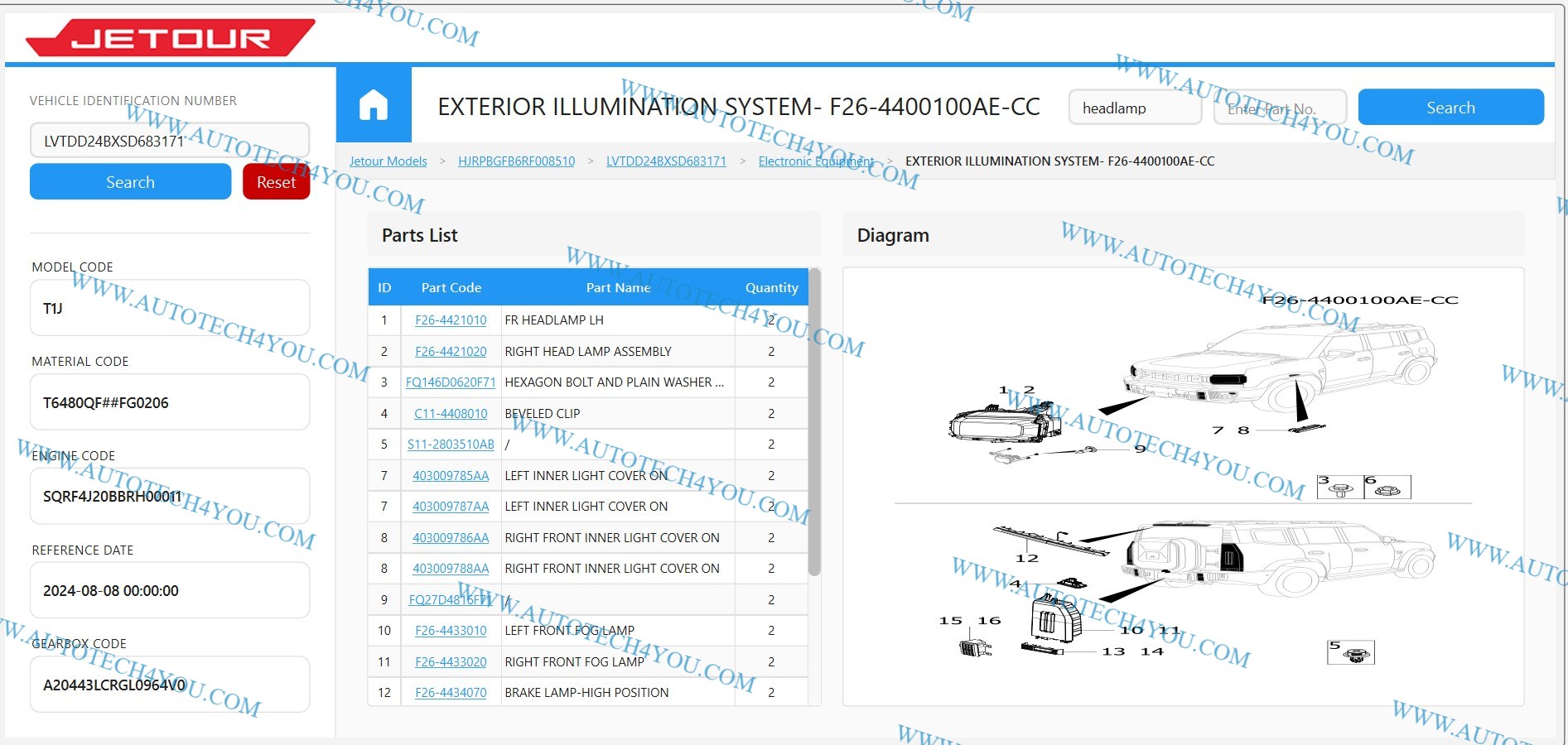 jetour epc online info-ink