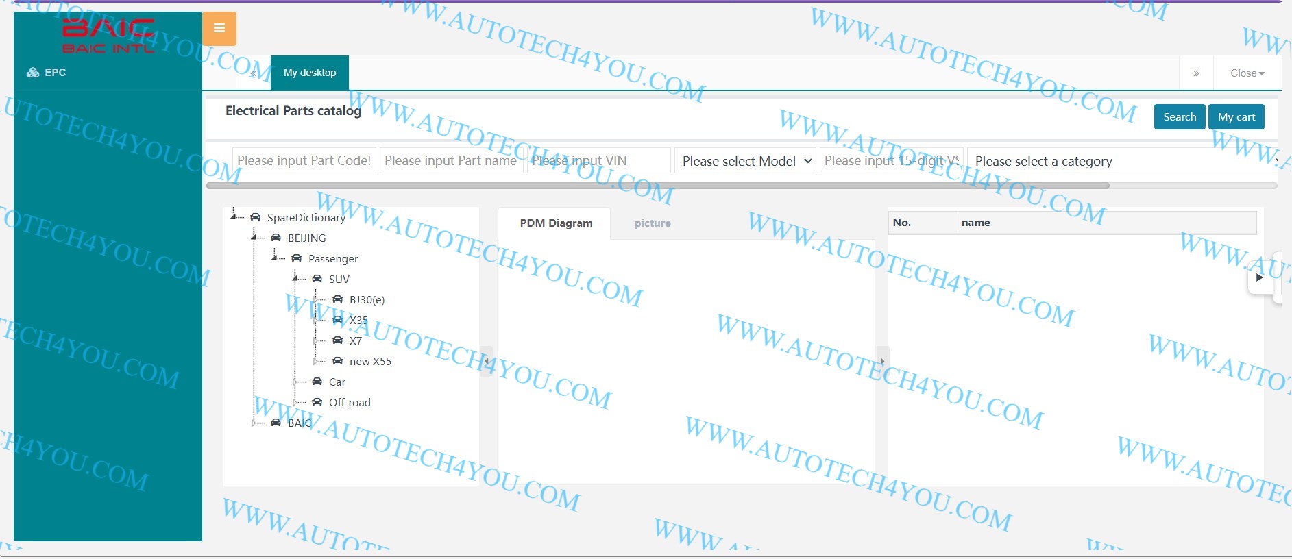 BAIC EPC Online