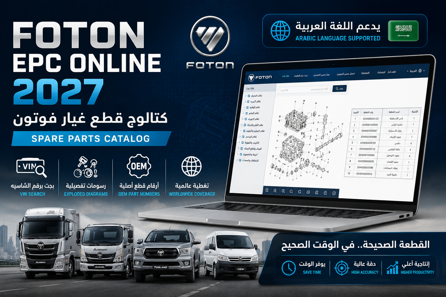 Foton EPC Online 2027